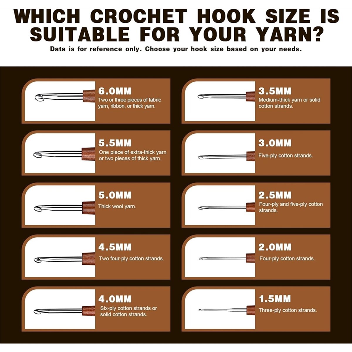 5 sztuk haczyków do szydełkowa – Wooden Crochet Hooks Ergonomic Handle recenzja i cena